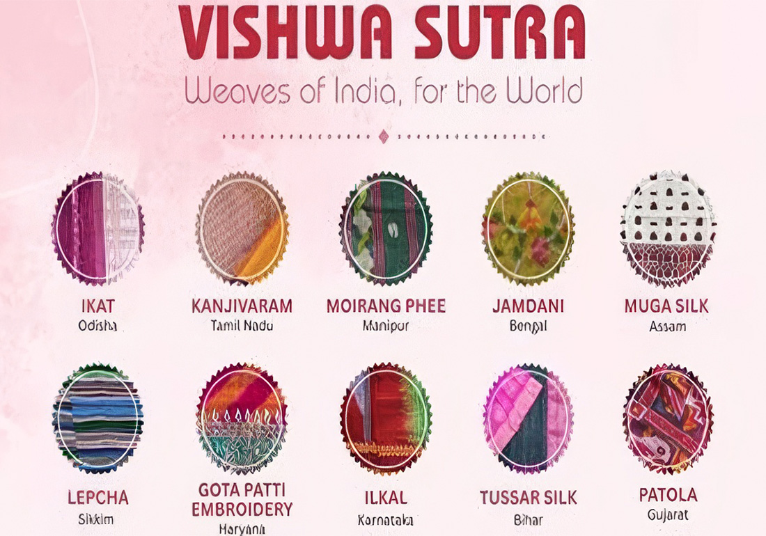 Textiles Ministry launches ‘Vishwa Sutra’ to