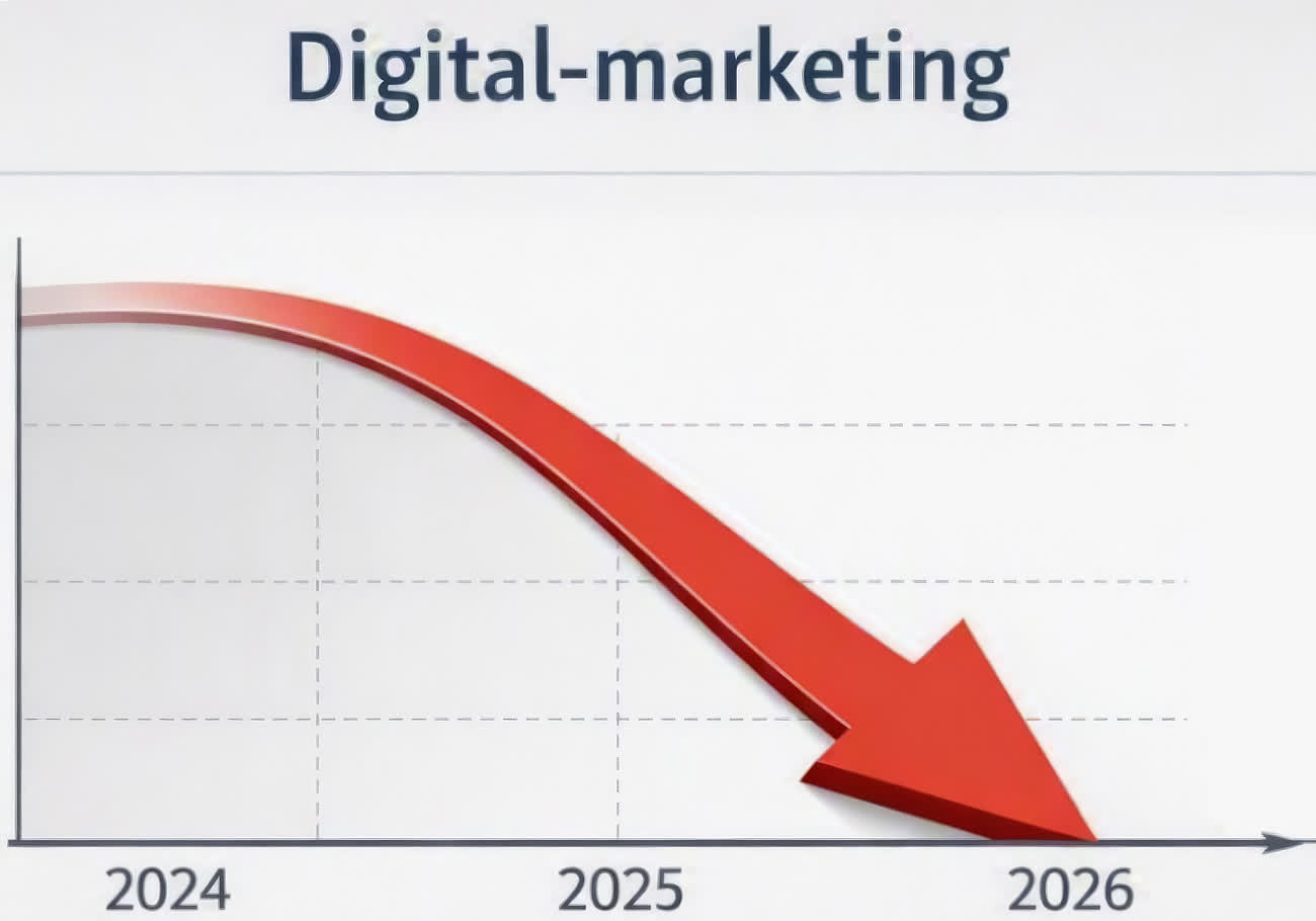 Russia’s digital services market through the